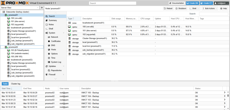  Proxmox Virtual Environment - Node Übersicht 